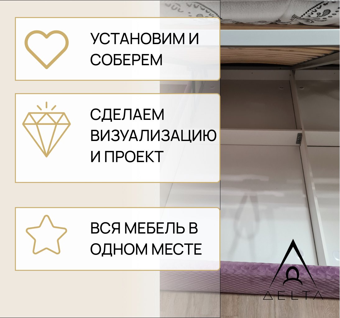 Мебель DeltaМебель в интерьере
